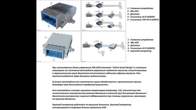 Система ASD BMW - создай себе иллюзию обмана смотреть онлайн