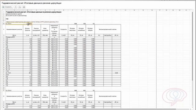 Анализ и обработка системы. Отчеты