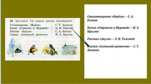 Упражнение 24. Русский язык 3 класс 2 часть Учебник. Канакина