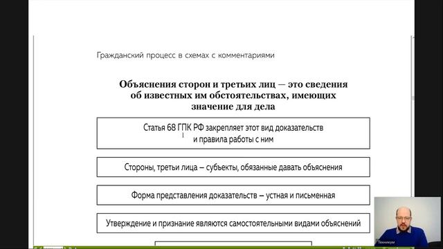 Гражданский процесс Лекция 7 ДОКАЗАТЕЛЬСТВА И ДОКАЗЫВАНИЕ