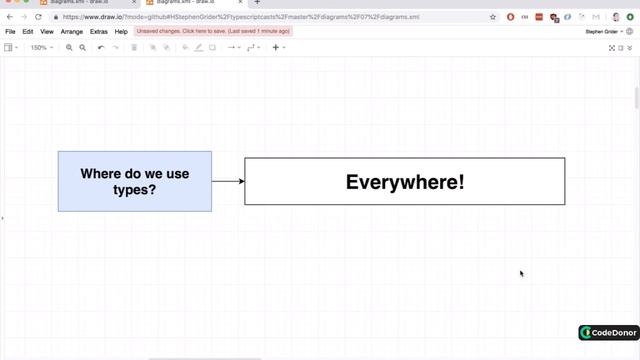 246. Where Do We Use Types_ | Typescript #typescript #react #typescript #learning