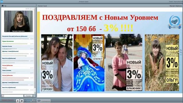 Подведение итогов за каталог №15!  НОВЫЕ  ДОСТИЖЕНИЯ!