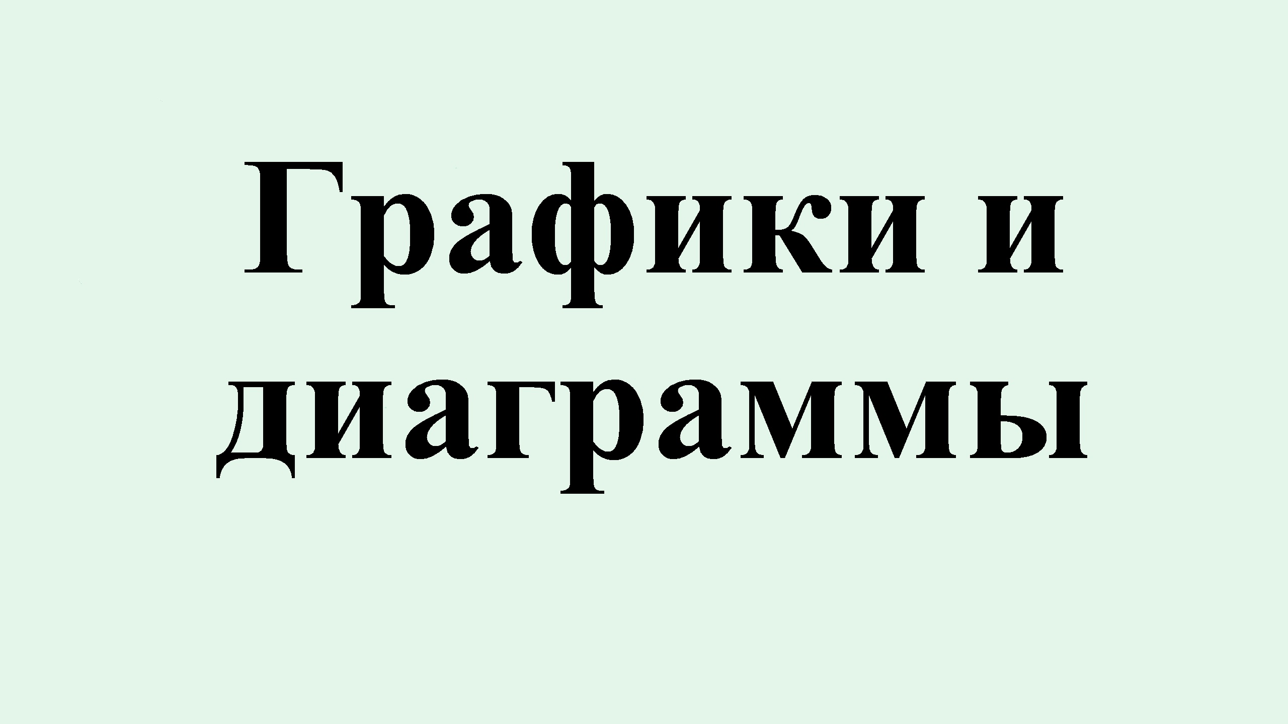 27. Графики и диаграммы