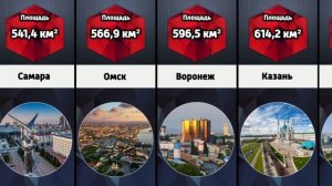 Крупнейшие города России по площади