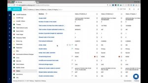 High Availability and Scalability with Galera Cluster for MySQL