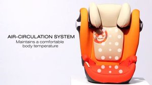 Cybex Solution M-Fix - обзор и установка
