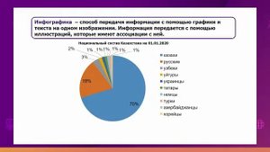 География. 8 класс. Географические модели /11.09.2020/