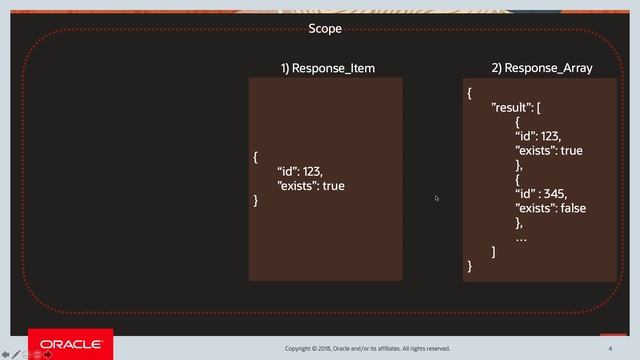 Append Operation in Data Stitch action of Oracle Integration Cloud