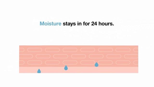 NEW Dramatically Different Hydrating Jelly смотреть онлайн