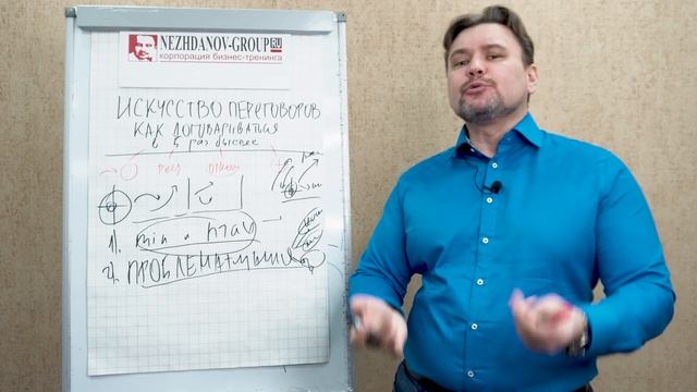 Искусство переговоров как договориться в 5 раз быстрее. Как вести переговоры с заказчиком, клиентом