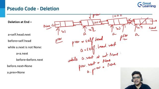 Data Structures and Algorithms in Python for Beginners - 2023 | Great Learning