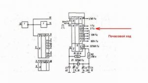 Двоичный счетчик К176ИЕ12. Особенности применения