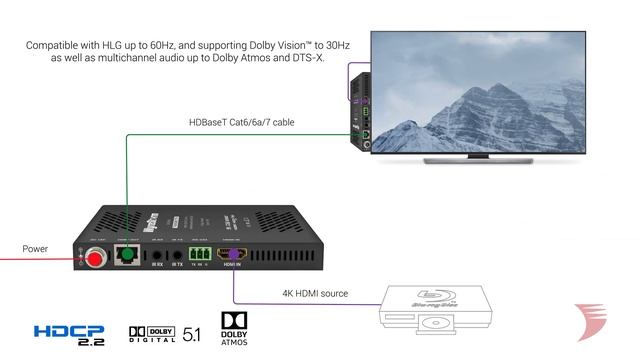 18Gbps 4K HDR HDBaseT™ Extender with HDCP 2.2 and 2-way PoH (4K & 1080p) EX-35-H2 смотреть онлайн