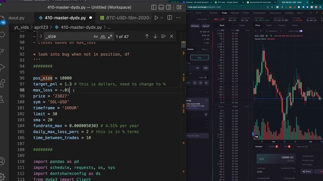 ChatGPT-4 Coded a Crypto Trading Bot For me live смотреть онлайн
