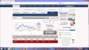 бинарные опционы 60 секунд стратегия .От 1330$ в Неделю