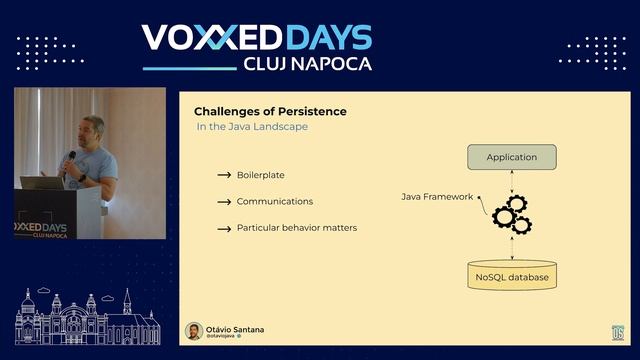 [VDCLUJ2023] Otavio Santana - Empowering Enterprise Architectures with Polyglot Persistence смотреть онлайн