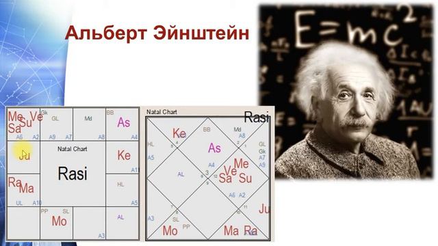 9 дом в астрологии джйотиш.