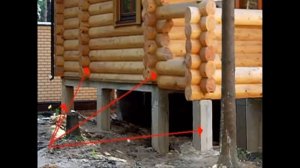 Столбчатый фундамент для дома Столбчатый фундамент своими руками Как сделать фундамент