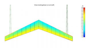 Basic Design Theory and Aerodynamics behind Flying Wings and Tailless Aircraft (Part 1)