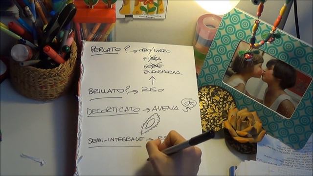 cereali integrali....come, cosa e perchè! смотреть онлайн