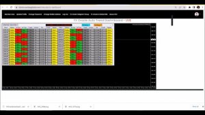 How To Set The FX Oracle Auto Dashboard