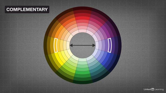 02 - Color harmonies