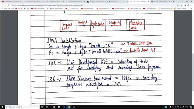 Introduction to Java + Installing Java JDK and IntelliJ IDEA for Java 720p смотреть онлайн