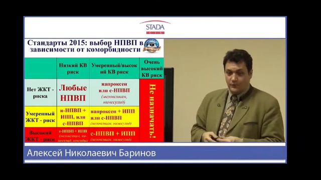 "Интервенционные методы лечения боли у пожилых людей" часть 1 смотреть онлайн