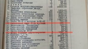 Группа Дятлова. Какой был штатив для фотоаппарата