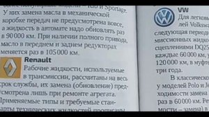 Renault logo history(Russia) 2002-2022