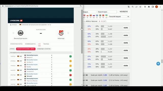 Прогноз на футбол | СТРАТЕГИЯ СТАВОК НА ФУТБОЛ |  Ставки на спорт