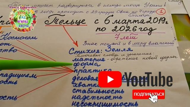 2020 год. Гороскоп для дачников и огородников и не только.. Какие задачи ставит Уран и Телец Часть смотреть онлайн