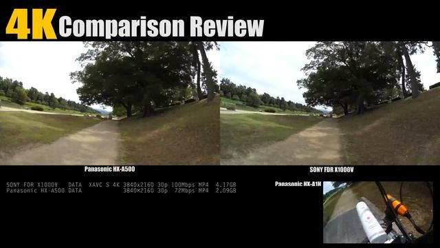 4K SONY FDR X1000V vs Panasonic HX A500　Photography comparison смотреть онлайн