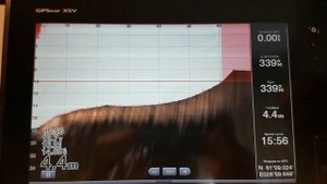 Что может Garmin PS 31 (датчик переднего обзора)