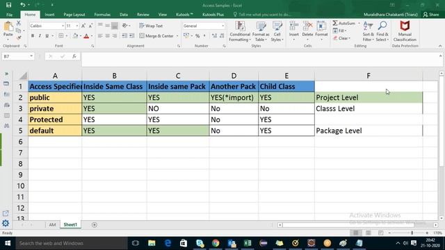 Java Tutorials 07 - Access Modifiers & Me OverLoading смотреть онлайн