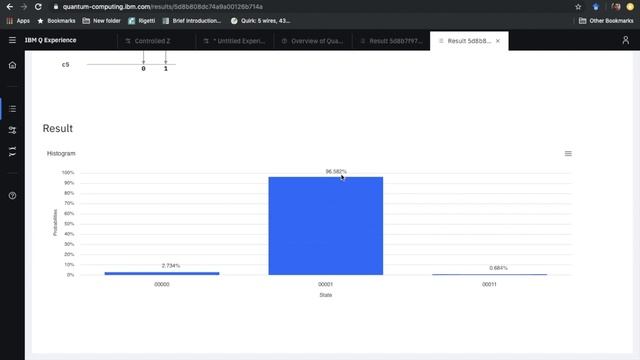 Understanding of Quantum Circuits-Lecture 8: Controlled-Z Gate смотреть онлайн