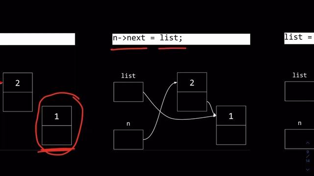 Intro to CS Лекция 6 (Часть 2) смотреть онлайн