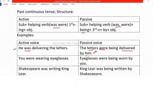 Passive Voice: What It Is & How to Use It