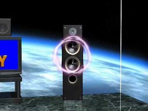 Sound Test Ac3 Dolby Digital 5 1Ch
