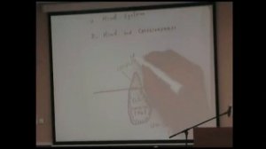 Пак Чже Ву. Разум.