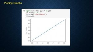 A Data science Primer - Python Introduction