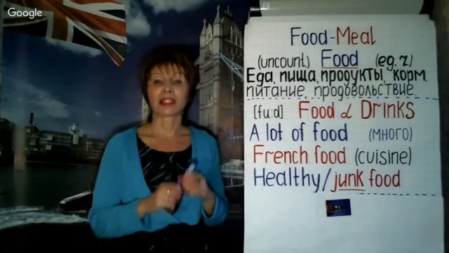 Food - Meal. В чём разница. Junk food. 1 Часть смотреть онлайн