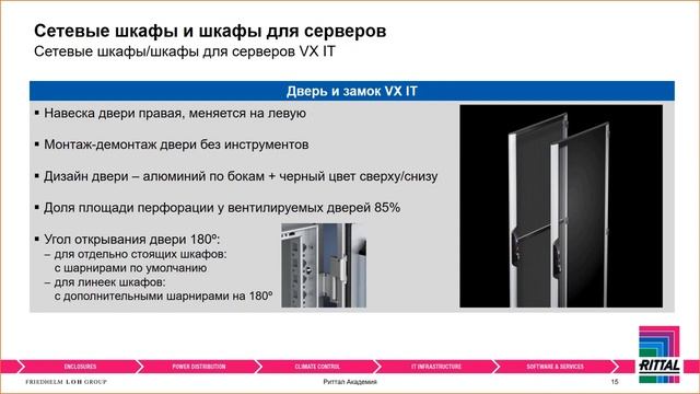 Вебинар Система шкафов VX IT Технические особенности смотреть онлайн