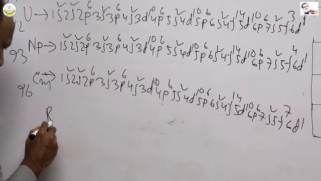 HSC 1st Year Chemistry смотреть онлайн