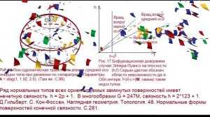 Пояс яблок Кеплера-4