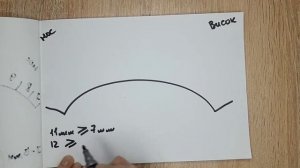 Лисий эффект | наращивание ресниц | схема