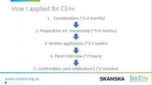 CEnv Insight - Why Become Chartered Environmentalist - Webinar Recording