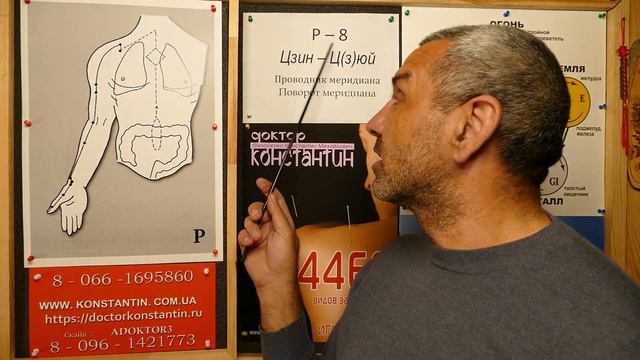 Знакомство с Точкой P-8 Цзин-Цзюй.