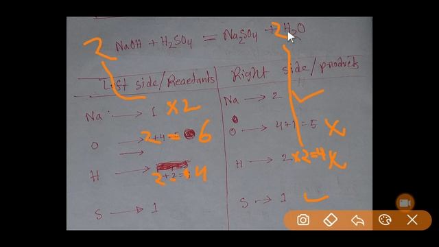 NaOH +H2SO4 =Na2SO4 +2H2O Balanced Equation||Balancing NaOH plus H2SO4 Reaction смотреть онлайн