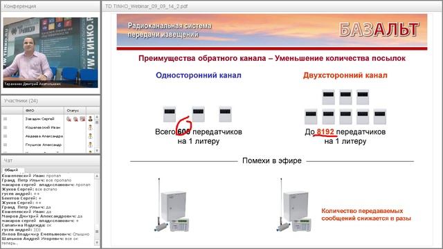 Вебинар по продукции "Альтоника СБ" ч.1 / 09.09.2014